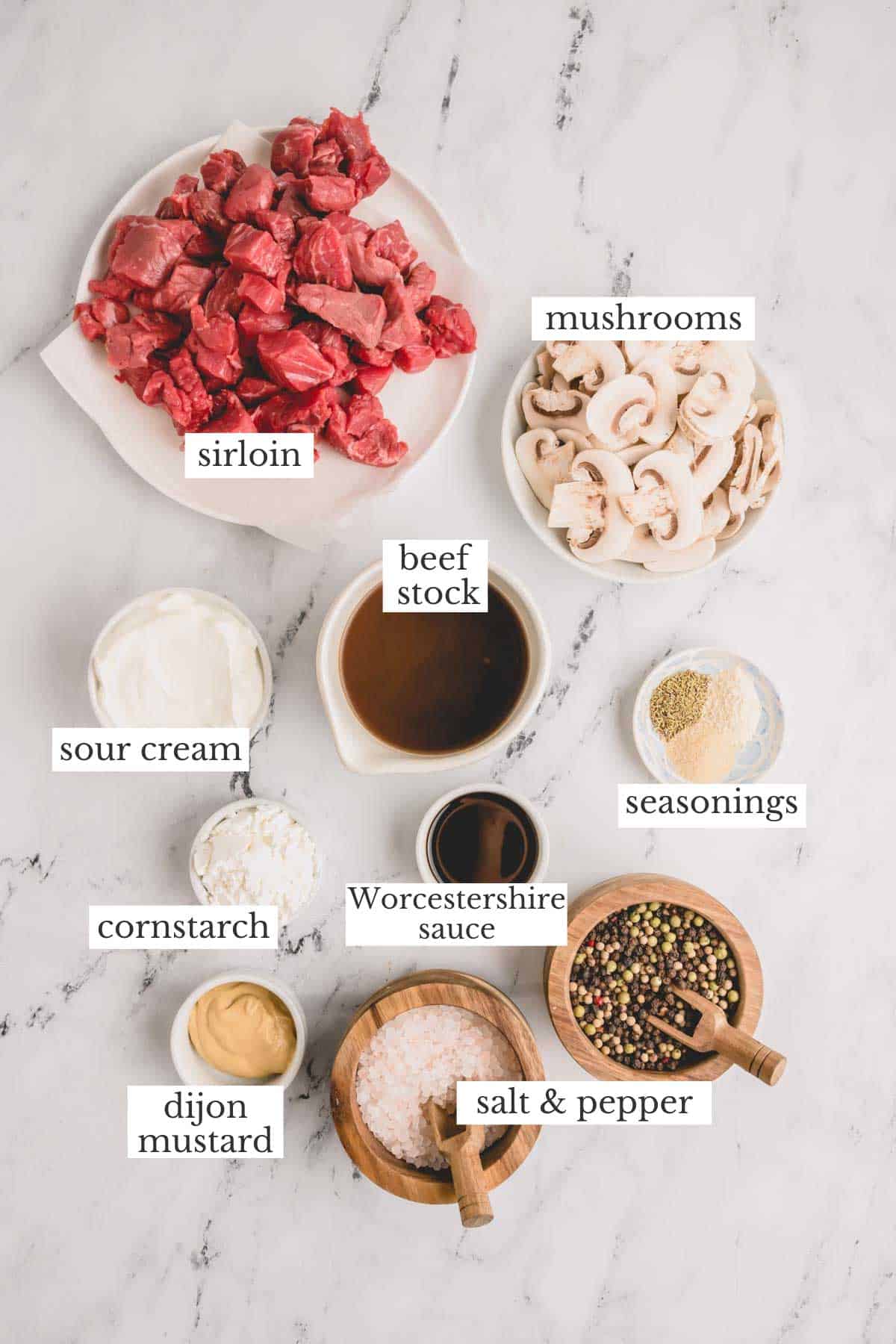 Ingredients to make slow cooker beef stroganoff including sirloin and mushrooms.
